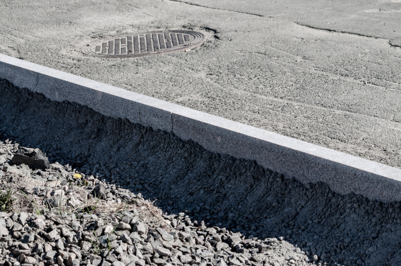 Scheduling for Optimal Results